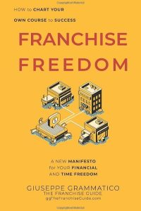 Real Estate Investing Demystified | Giuseppe Grammatico | Franchising