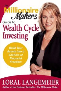 Real Estate Investing Demystified | Loral Langemeier | Financial Literacy